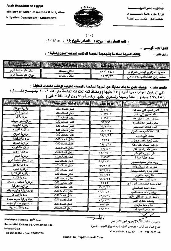 ننشر بالأسماء.. تعيين 376 من حملة المؤهلات العليا والمتوسطة والحرفيين ضمن  الـ 5 % بوزارة الري - بوابة الأهرام