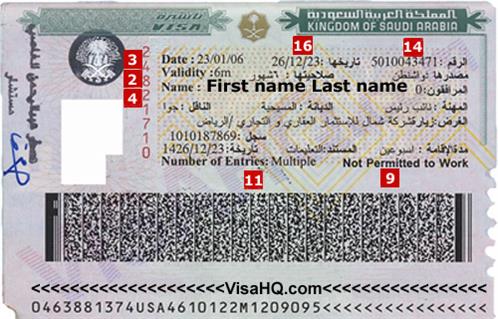 3 خطوات للحصول على تأشيرة المملكة العربية السعودية - بوابة الأهرام