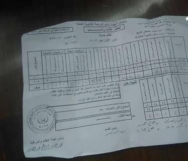 إلغاء نتائج  طالبًا بإحدى لجان المنزلة بالدقهلية بسبب محضر غش سري