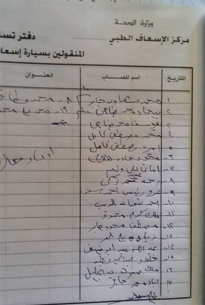 حالات تسمم بـ 4 مدارس ابتدائي بقرية الصوامعة شرق بسوهاج - بوابة الأهرام