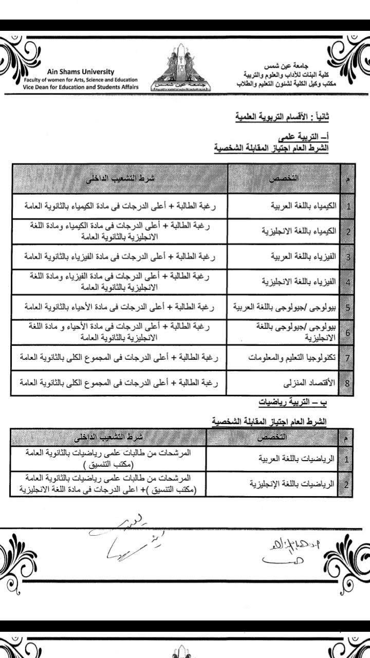 ننشر شروط القبول بأقسام كلية البنات جامعة عين شمس - بوابة الأهرام