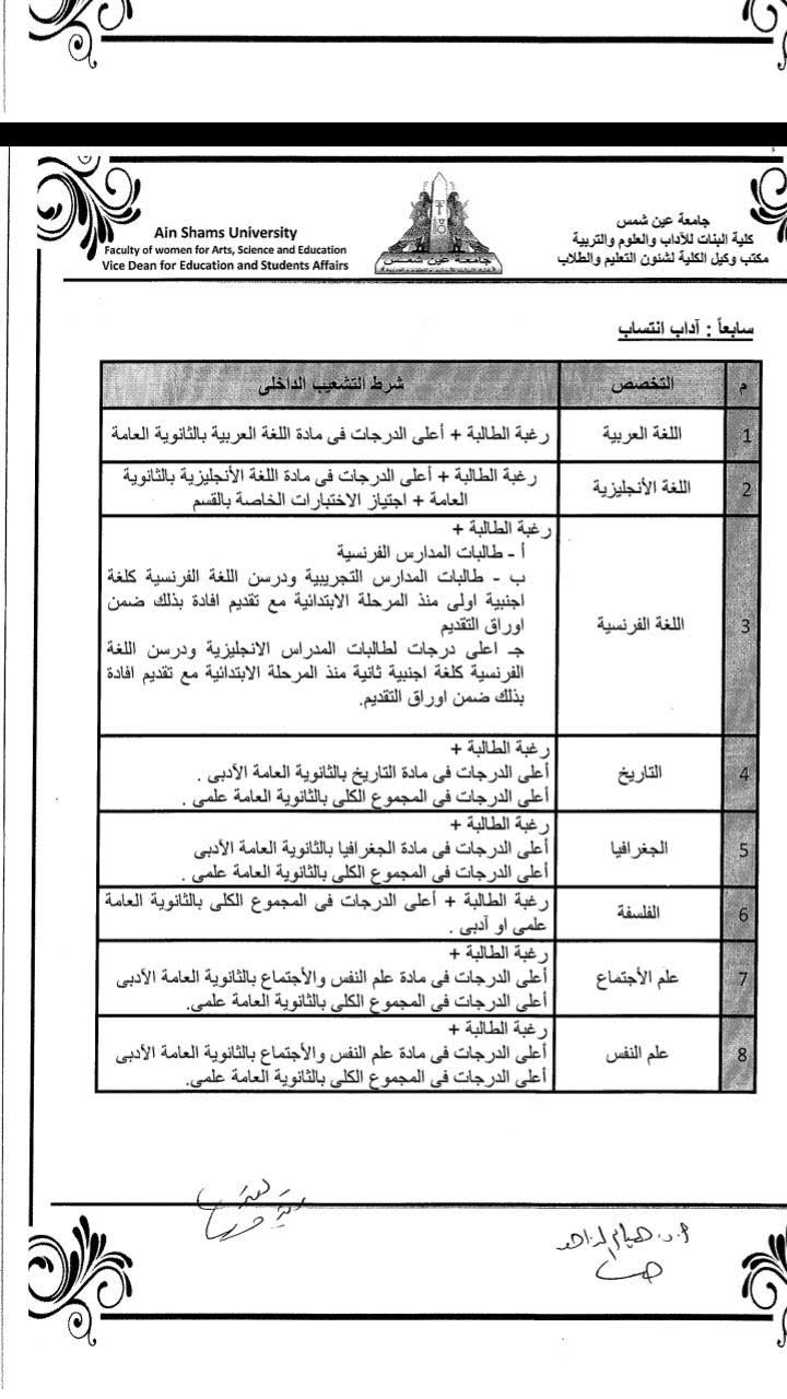 ننشر شروط القبول بأقسام كلية البنات جامعة عين شمس - بوابة الأهرام