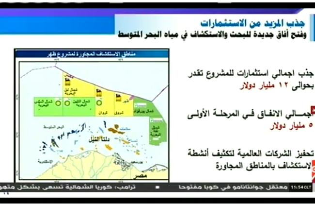 حقل ظهر