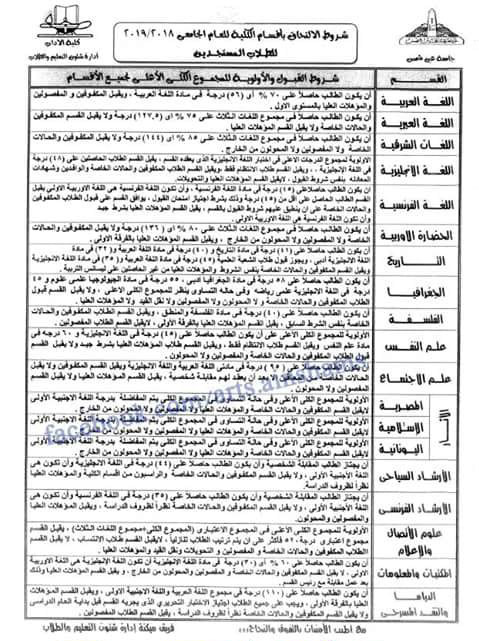 شروط القبول بأقسام كلية الآداب جامعة عين شمس - بوابة الأهرام