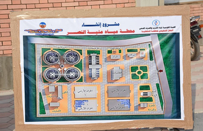 مشروعات تنموية تخدم مليوني نسمة وتحل مشكلات  من المناطق المحرومة بالدقهلية