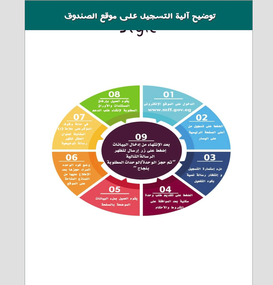 مي عبد الحميد