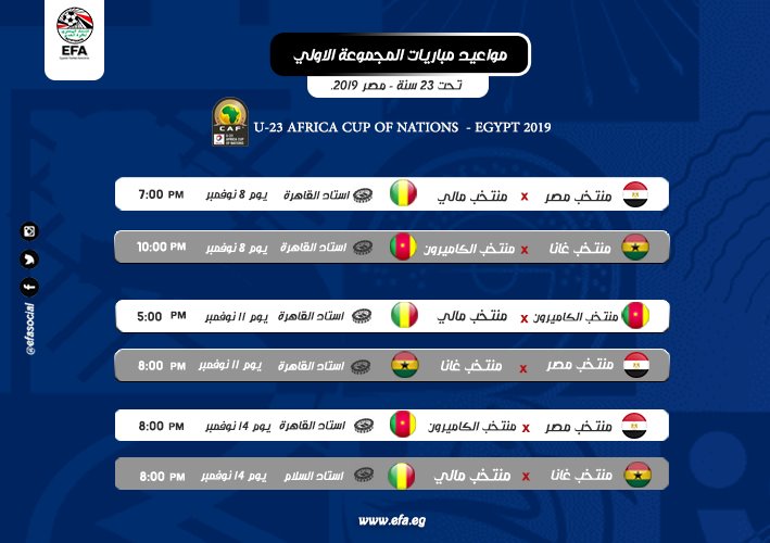 موعد مباريات المجموعة الأولى في كأس أمم إفريقيا تحت 23 عاما والملاعب  المقامة عليها - بوابة الأهرام