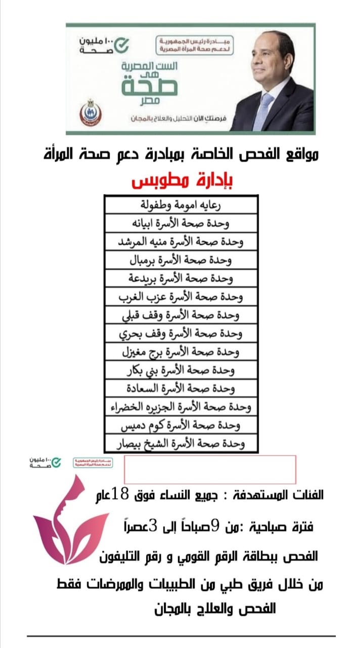 المبادرة الرئاسية "100 مليون صحة" لدعم صحة المرأة بكفرالشيخ 