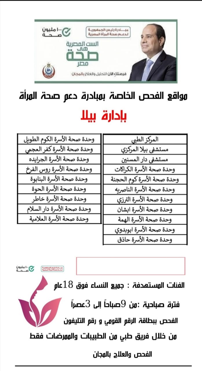 المبادرة الرئاسية "100 مليون صحة" لدعم صحة المرأة بكفرالشيخ 