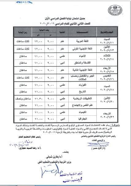 ننشر جداول امتحانات نهاية الفصل الدراسي الأول للصفين الأول والثاني 0611