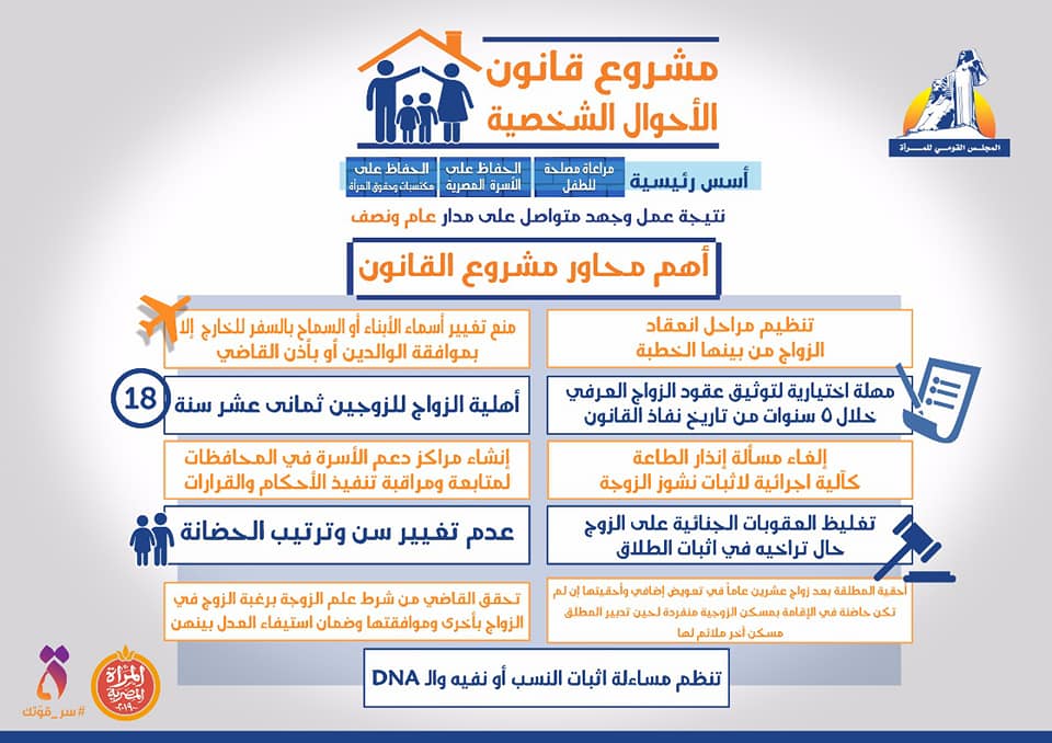 11 محورا في صالح المرأة والطفل بمشروع قانون الأحوال الشخصية الجديد - بوابة  الأهرام