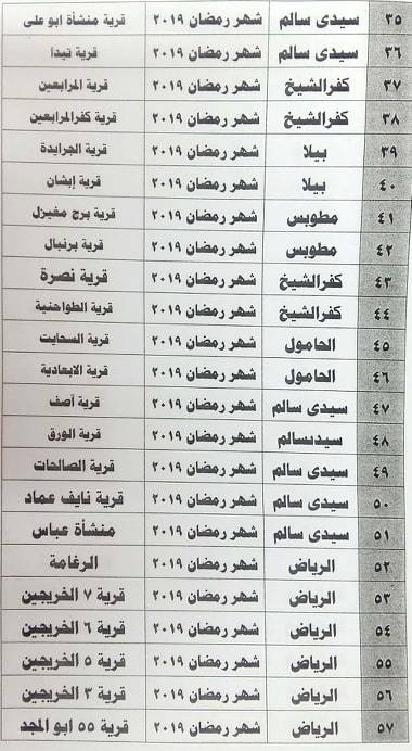 أماكن مبادرة أهل الخير لمحاربة الغلاء 