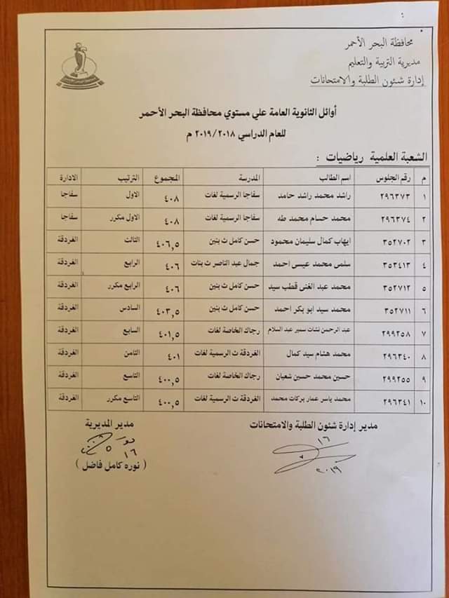  أوائل الثانوية العامة بمدارس البحر الأحمر 