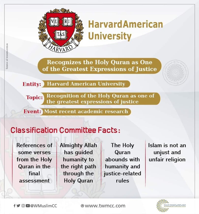 جامعة هارفارد الأمريكية تصنف القرآن الكريم أفضل كتاب للعدالة