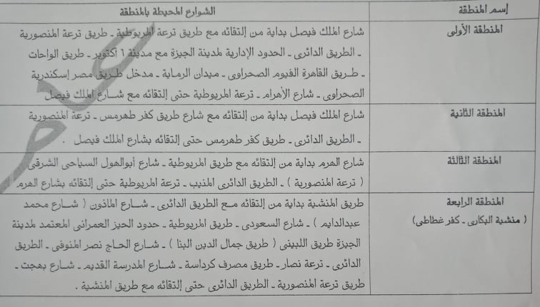 القيم السعرية للتصالح فى مخالفات البناء بالهرم