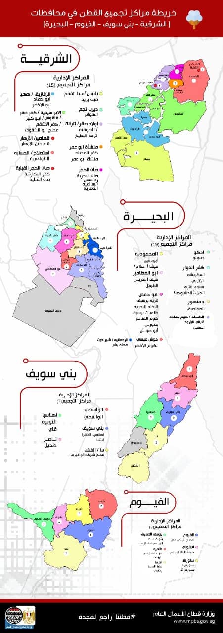 3 شركات قطاع خاص تشتري 3.2 ألف قنطار