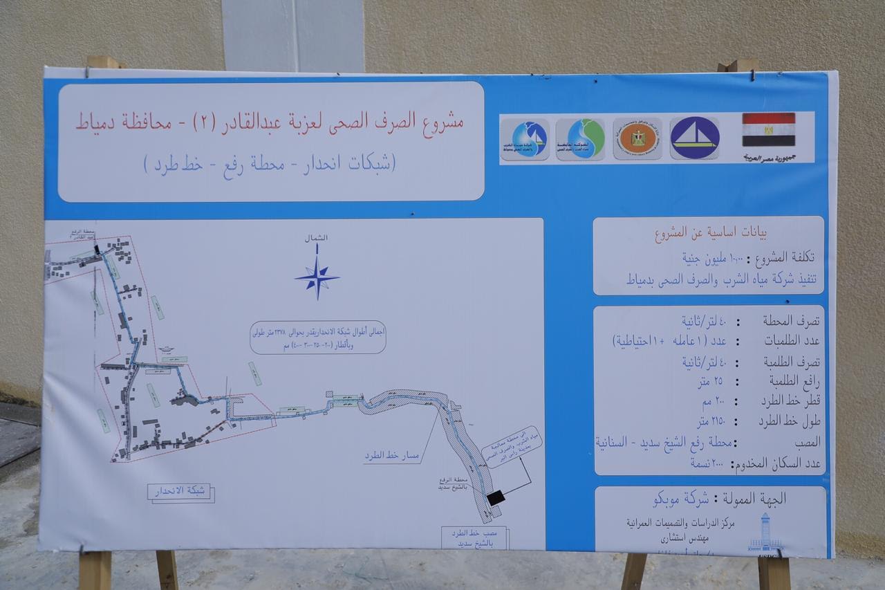 الدكتورة منال عوض، محافظ دمياط تفتتح محطة الصرف الصحي