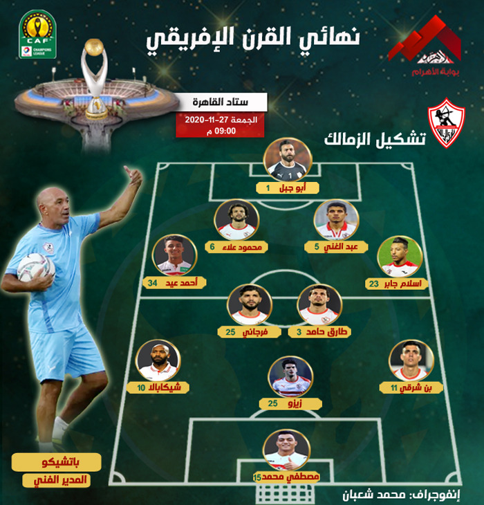 تشكيل الزمالك