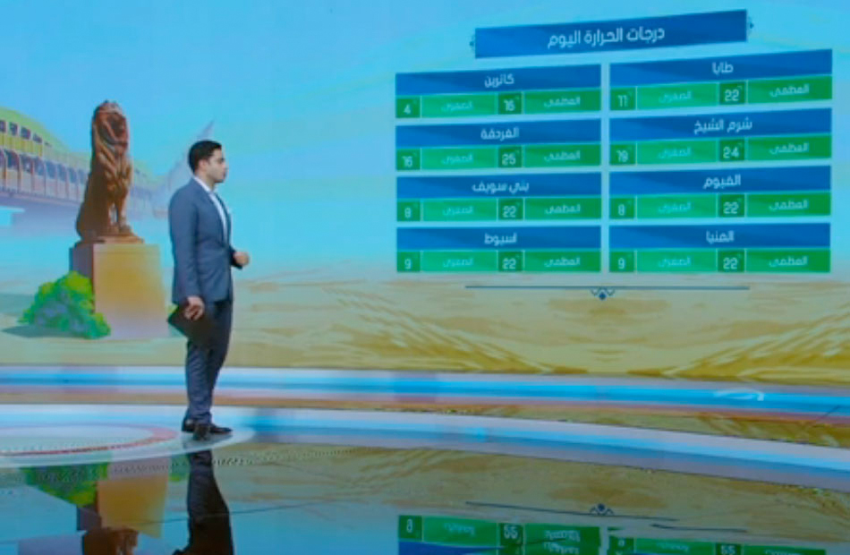 «الأرصاد الطقس مائل للدفء نهارًا شديد البرودة ليلًا | فيديو