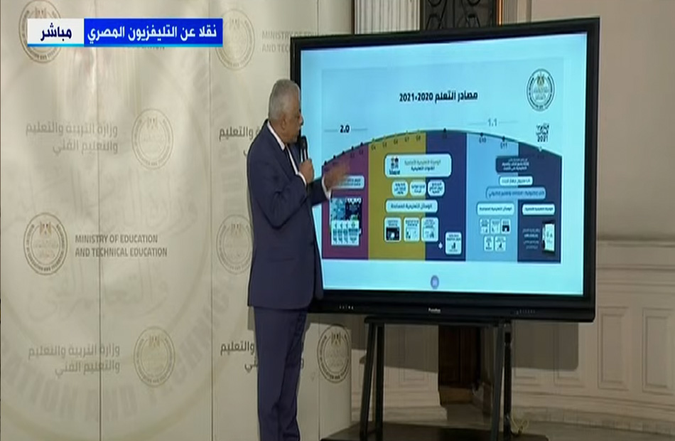  طريقة الوصول لجميع المنصات والقنوات التعليمية