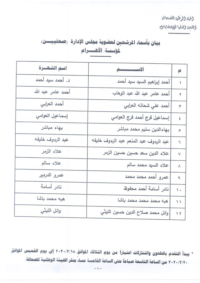 كشوف المرشحين بمؤسسة الأهرام