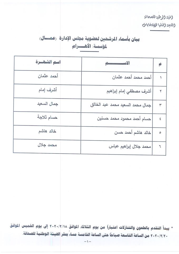 كشوف المرشحين بمؤسسة الأهرام