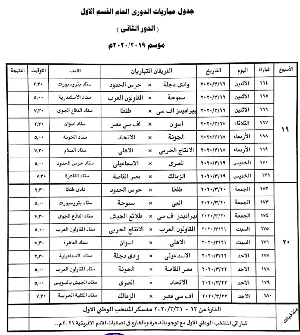 جدول مباريات الدور الثاني من الدوري المصري
