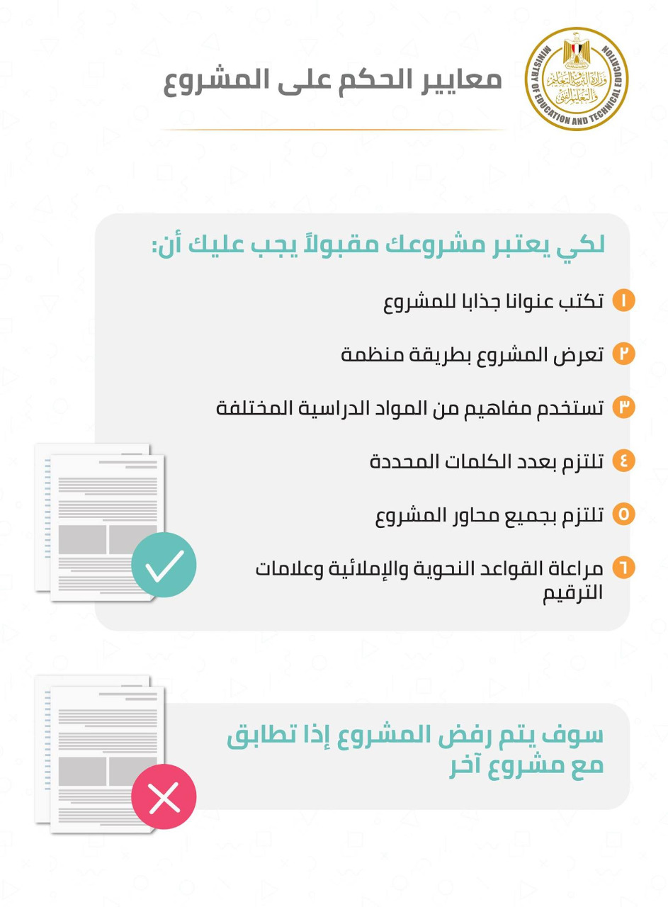 موضوعات المشروعات البحثية لطلاب سنوات النقل