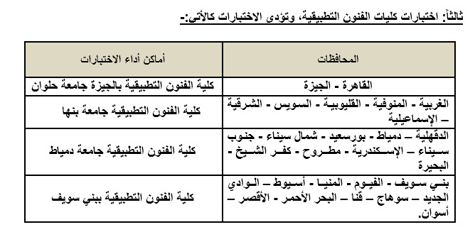 جدول ايضاحى