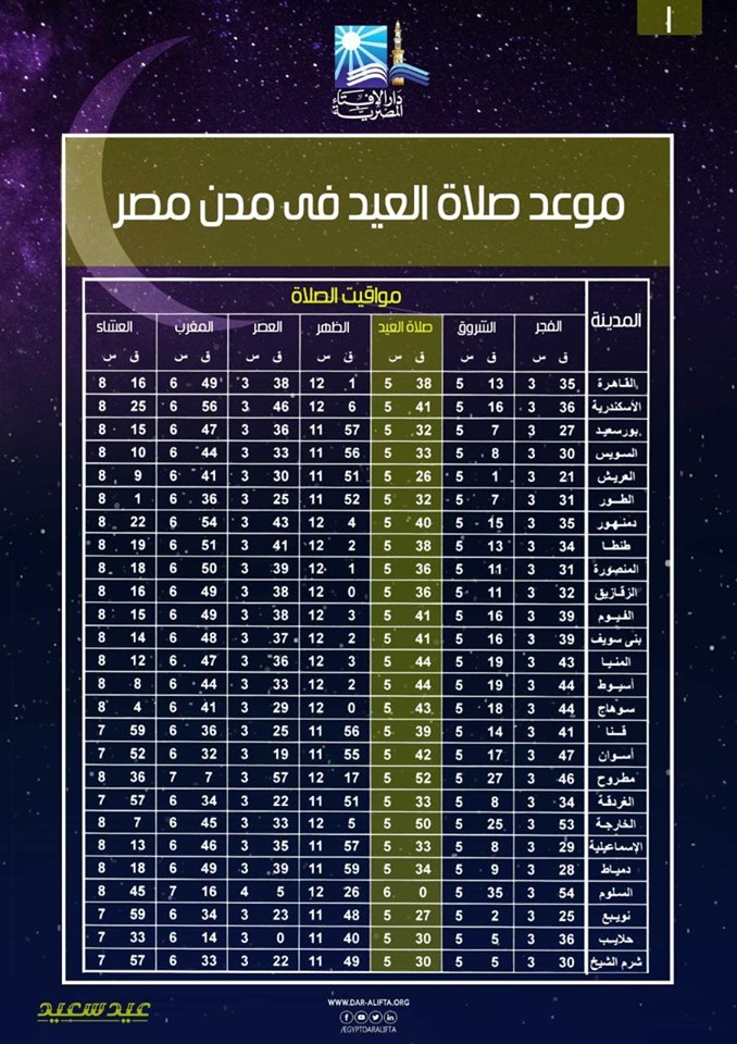 موعد صلاة الضحى