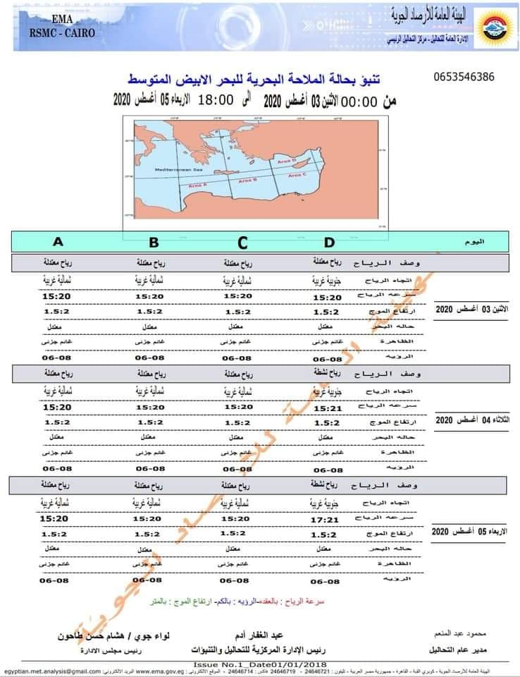 تنبوء بحالة الملاحة البحرية 