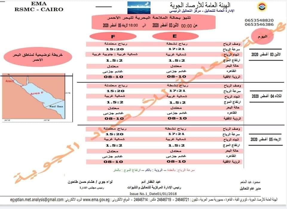 تنبوء بحالة الملاحة البحرية 