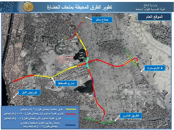 خرائط المشروع