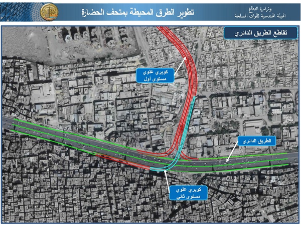 خرائط المشروع