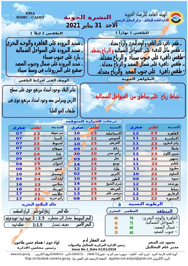 النشرة الجوية