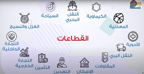 مشروع التحول الرقمي