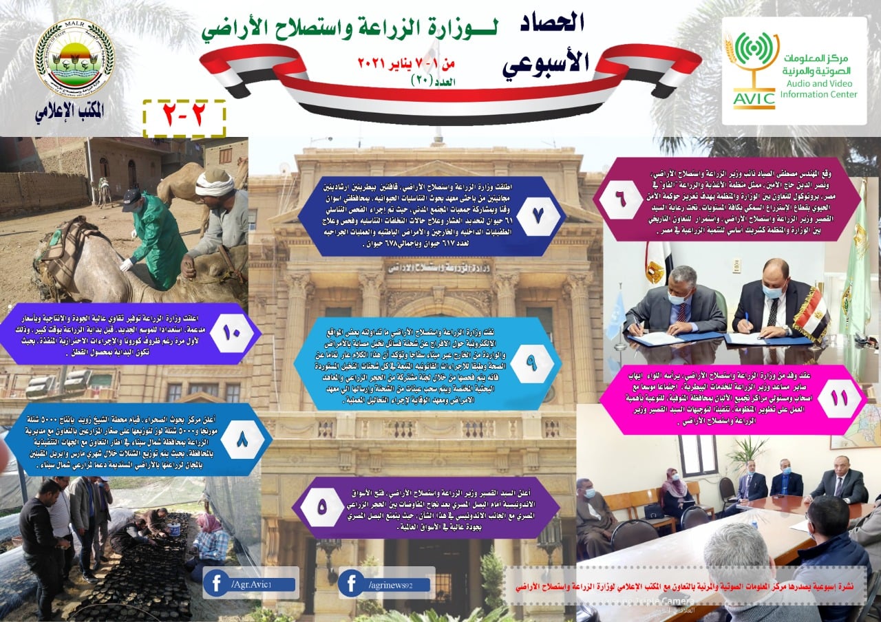 أنشطة وزارة الزراعة خلال الفترة من 1 إلى 7 يناير| إنفوجراف - بوابة الأهرام