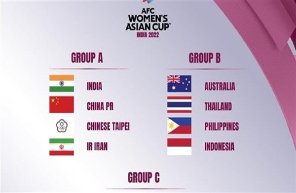 الصين والهند في مجموعة واحدة في كأس آسيا للكرة النسائية