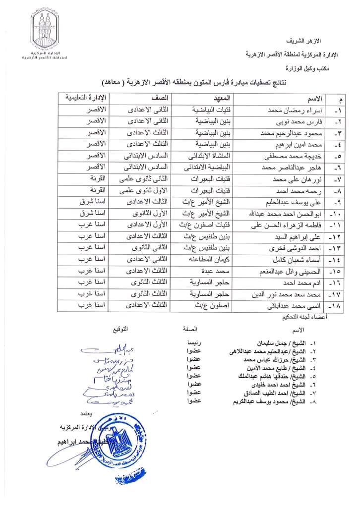  النتائج النهائية لمبادرتي فارس المتون