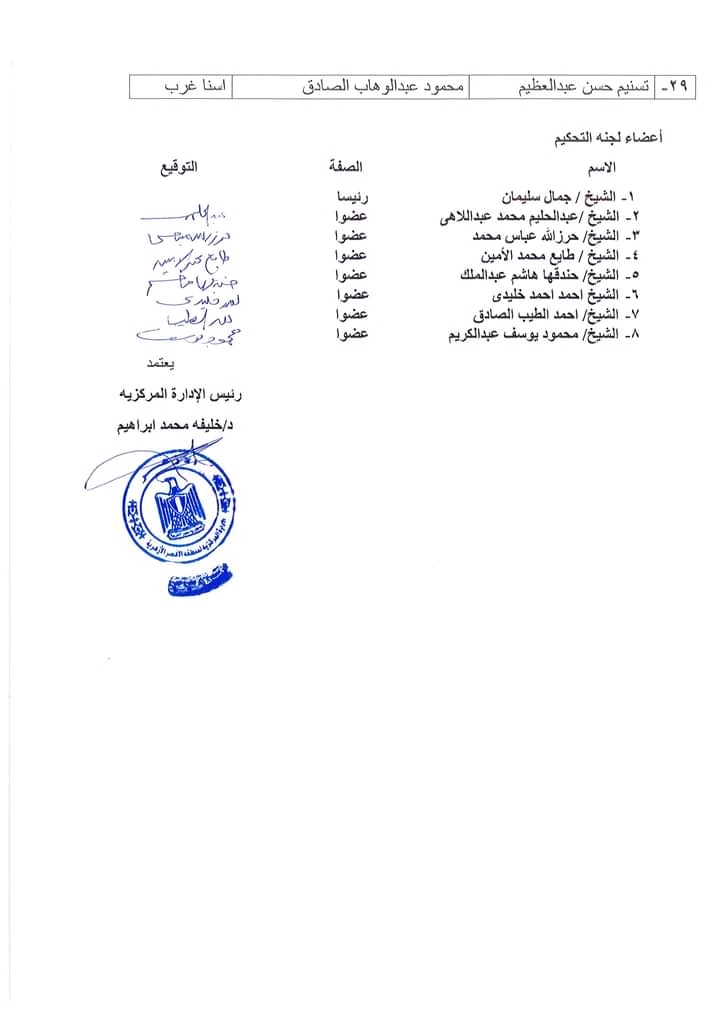  النتائج النهائية لمبادرتي فارس المتون