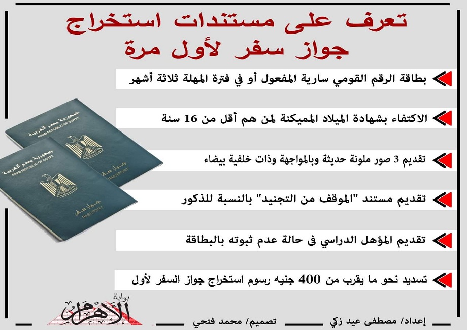 6 مستندات لاستخراج جواز سفر لأول مرة.. تعرف عليها | إنفوجراف - بوابة الأهرام