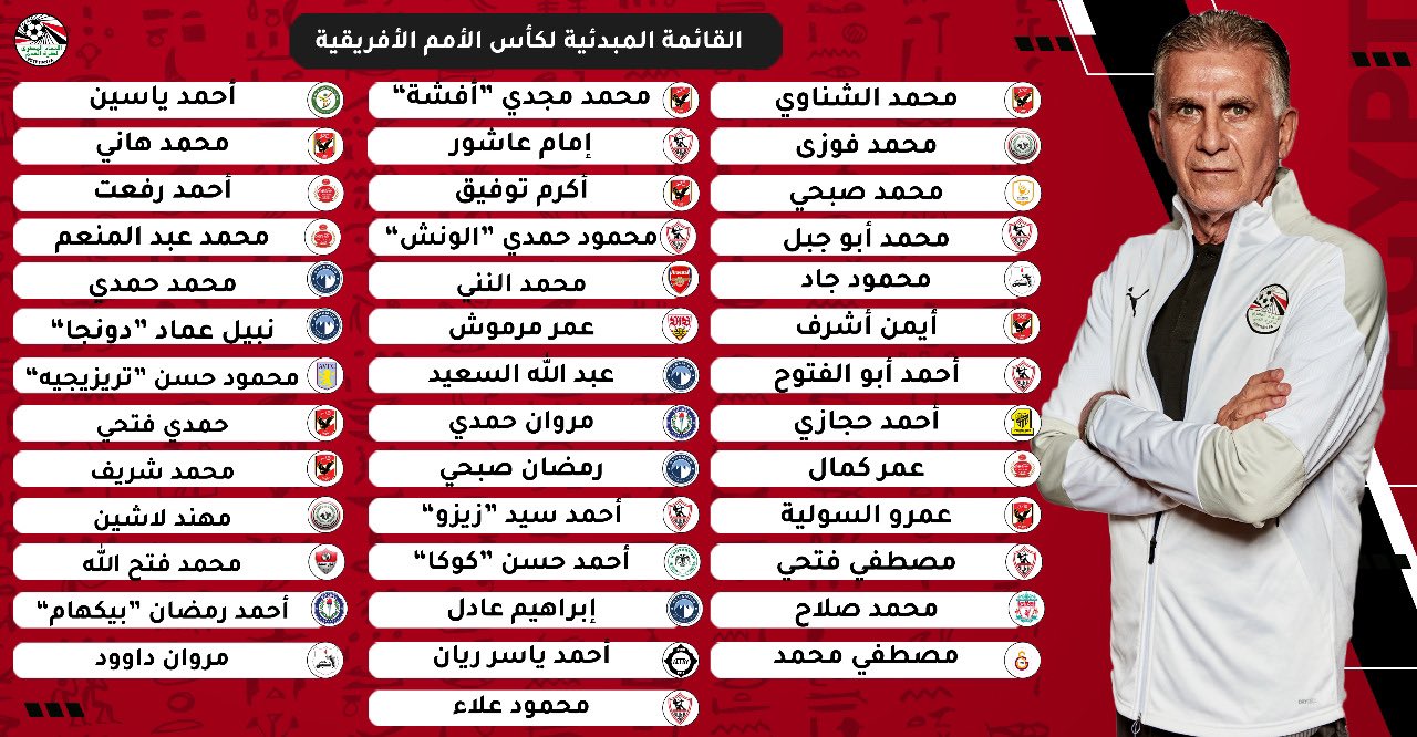 قائمة منتخب مصر المبدئية المشاركة في كأس أمم إفريقيا 
