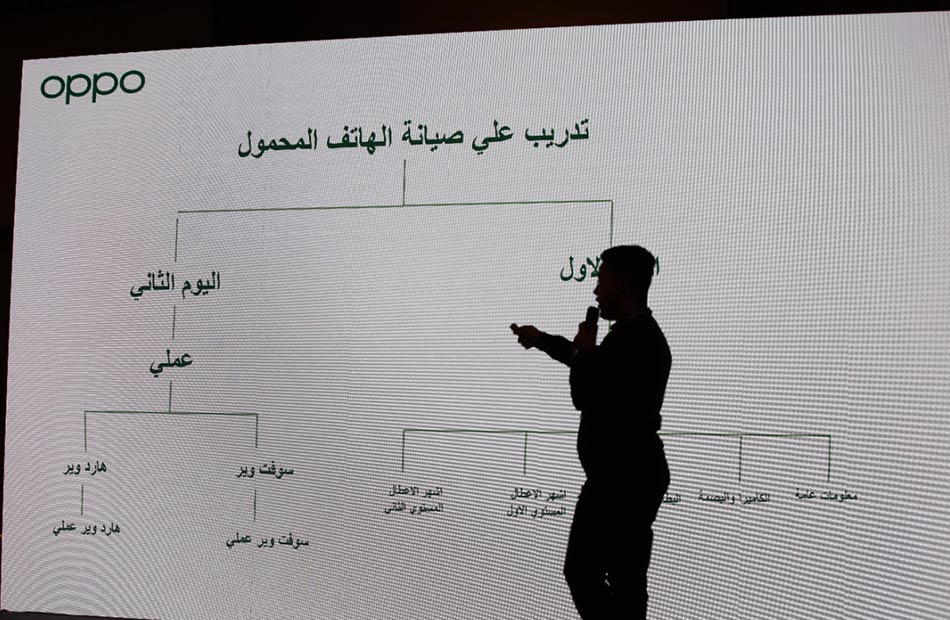 القيود الاجتماعية حول عمل الشباب