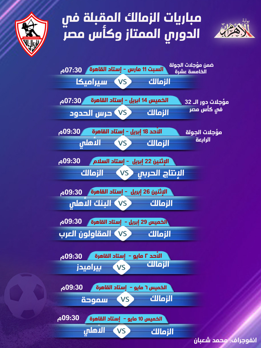 مواعيد مباريات الزمالك المقبلة في الدوري الممتاز وكأس مصر