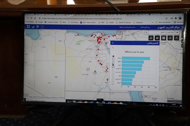 الإطلاق التجريبي للبوابة الرقمية المعلوماتية 