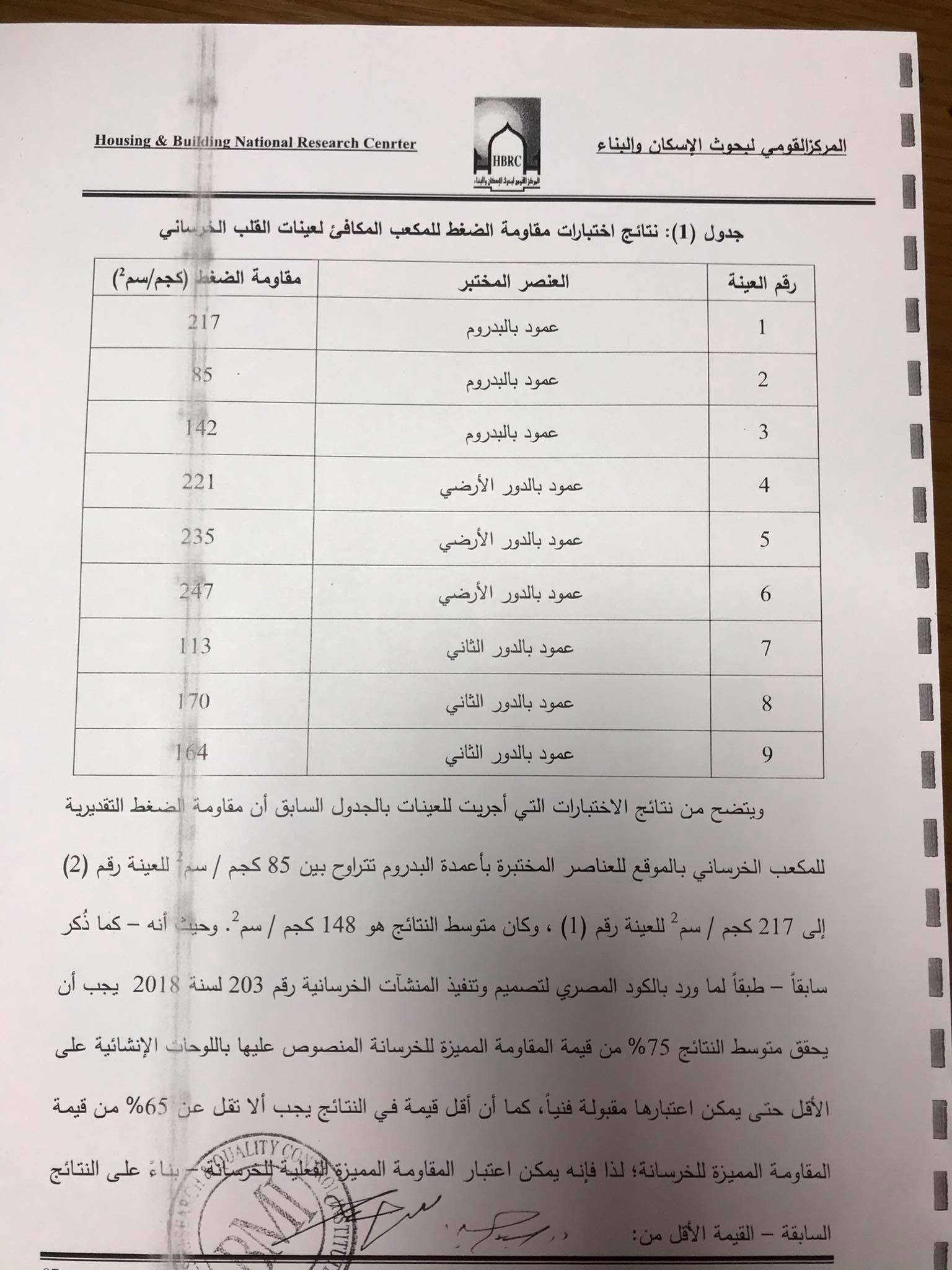 بوابة الأهرام تواصل كشف حقيقة تصدع عمارات واحة الخير بأكتوبر