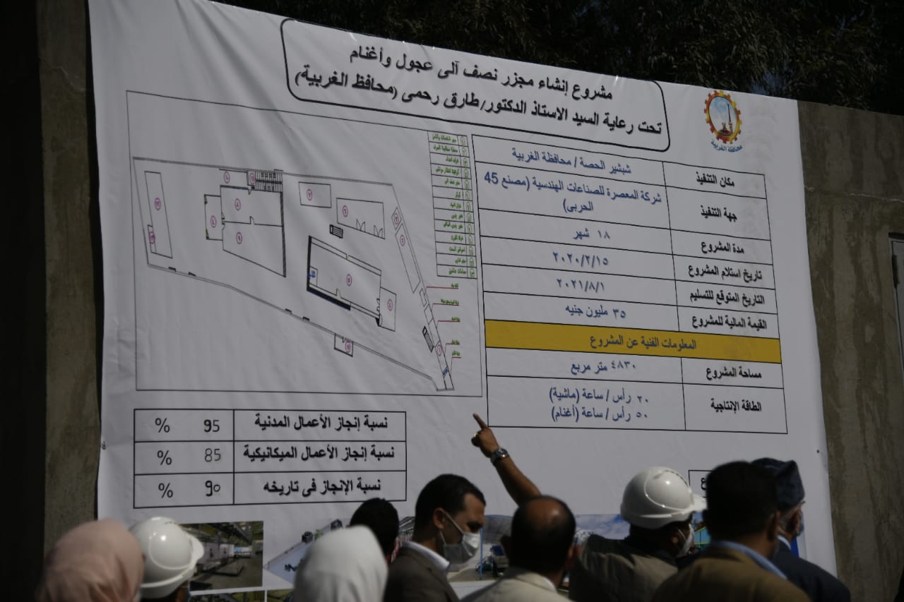 	وزير التنمية المحلية يتفقد أعمال المجزر النصف آلي في شبشير الحصة بطنطا