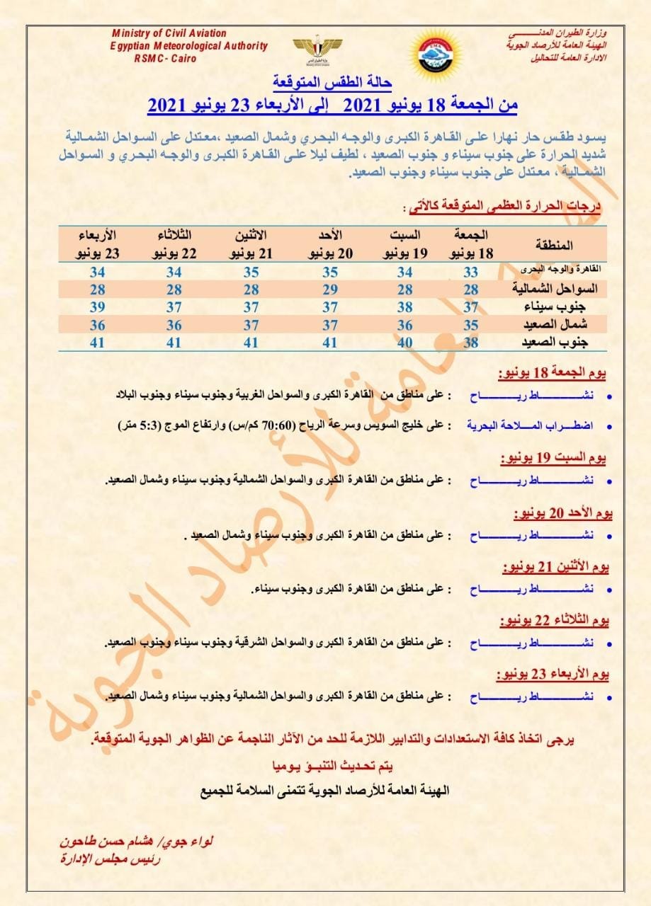 بيان بالنشرة الجوية