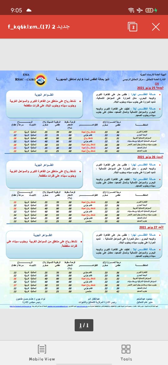 درجات الحرارة على كافة الأنحاء