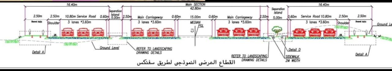  تنمية مدينة سفنكس الجديدة